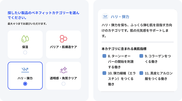 4分類美肌指標検索